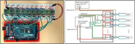 atmega2560 driver|Download .